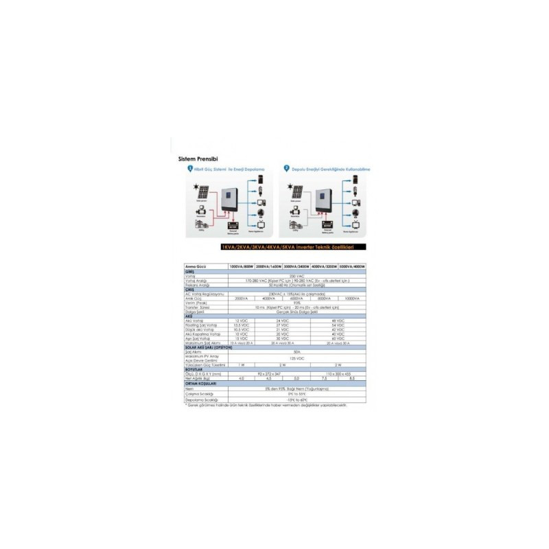 5 kva 48 Volt (4000 watt) Tam sinüs motorlar için inverter