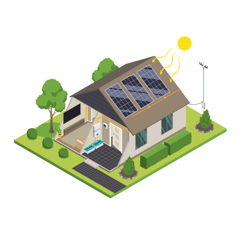 Güneş Panelli Lityum Paket1